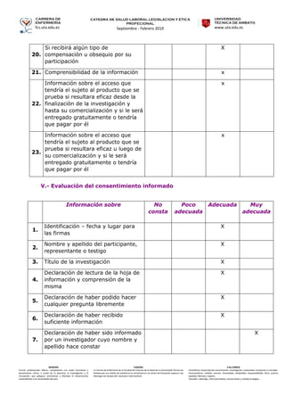 CARRERA DE
ENFERMERÍA
fcs.uta.edu.ec
catedra de SALUD LABORAL LEGISLACION Y ETICA
PROFECIONAL
Septiembre - Febrero 2019
UNIVERSIDAD
TÉCNICA DE AMBATO
www.uta.edu.ec
MISIÓN
Formar profesionales líderes, competentes con visión humanista y
pensamiento crítico, a través de la docencia, la investigación y la
vinculación, que apliquen, promuevan y difundan el conocimiento
respondiendo a las necesidades del país.
VISIÓN
La Carrera de Enfermería de la Facultad de Ciencias de la Salud de la Universidad Técnica de
Ambato por sus niveles de excelencia se constituirá en un centro de formación superior con
liderazgo con proyección nacional e internacional.
VALORES
•Científicos: Desarrollo del conocimiento, investigación, creatividad, innovación y criticidad.
•Humanísticos: Calidad, servicio, honestidad, solidaridad, responsabilidad, ética, justicia,
equidad, libertad y respeto.
•Sociales: Liderazgo, interculturalidad, comunicación y sentido ecológico.
20.
Si recibirá algún tipo de
compensación u obsequio por su
participación
X
21. Comprensibilidad de la información x
22.
Información sobre el acceso que
tendría el sujeto al producto que se
prueba si resultara eficaz desde la
finalización de la investigación y
hasta su comercialización y si le será
entregado gratuitamente o tendría
que pagar por él
x
23.
Información sobre el acceso que
tendría el sujeto al producto que se
prueba si resultara eficaz u luego de
su comercialización y si le será
entregado gratuitamente o tendría
que pagar por él
x
V.- Evaluación del consentimiento informado
Información sobre No
consta
Poco
adecuada
Adecuada Muy
adecuada
1.
Identificación – fecha y lugar para
las firmas
X
2.
Nombre y apellido del participante,
representante o testigo
X
3. Título de la investigación X
4.
Declaración de lectura de la hoja de
información y comprensión de la
misma
X
5.
Declaración de haber podido hacer
cualquier pregunta libremente
X
6.
Declaración de haber recibido
suficiente información
X
7.
Declaración de haber sido informado
por un investigador cuyo nombre y
apellido hace constar
X
 
