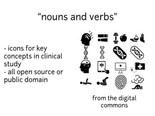 “nouns and verbs” 
from the digital 
commons 
- icons for key 
concepts in clinical 
study 
- all open source or 
public domain 
 