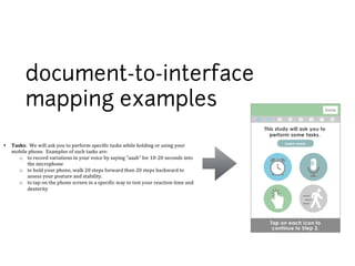 document-to-interface 
mapping examples 
 