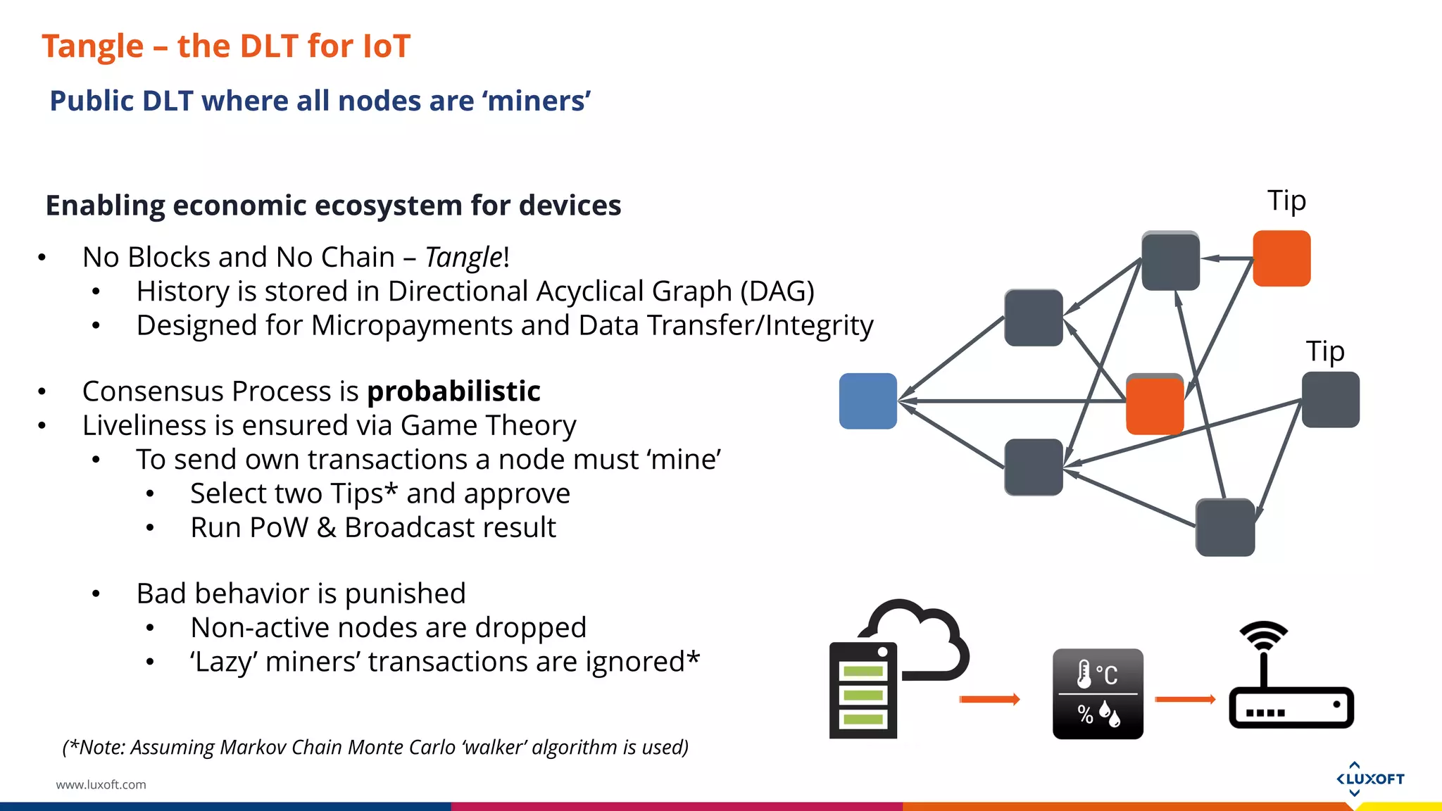 www.luxoft.com
Public DLT where all nodes are ‘miners’
Enabling economic ecosystem for devices
• No Blocks and No Chain – Tangle!
• History is stored in Directional Acyclical Graph (DAG)
• Designed for Micropayments and Data Transfer/Integrity
• Consensus Process is probabilistic
• Liveliness is ensured via Game Theory
• To send own transactions a node must ‘mine’
• Select two Tips* and approve
• Run PoW & Broadcast result
• Bad behavior is punished
• Non-active nodes are dropped
• ‘Lazy’ miners’ transactions are ignored*
Tip
Tip
(*Note: Assuming Markov Chain Monte Carlo ‘walker’ algorithm is used)
Tangle – the DLT for IoT
 