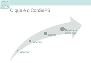 O que é o ConSePS
Capacitar
Conectar
Inspirar
Realizar a
mudança
 