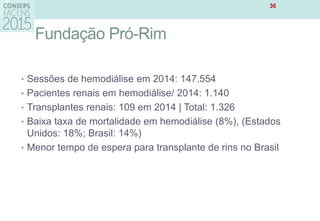 Fundação Pró-Rim
• Sessões de hemodiálise em 2014: 147.554
• Pacientes renais em hemodiálise/ 2014: 1.140
• Transplantes renais: 109 em 2014 | Total: 1.326
• Baixa taxa de mortalidade em hemodiálise (8%), (Estados
Unidos: 18%; Brasil: 14%)
• Menor tempo de espera para transplante de rins no Brasil
36
 