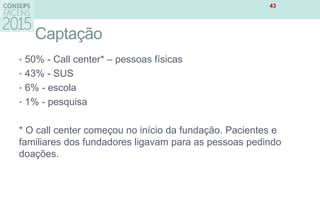 Captação
• 50% - Call center* – pessoas físicas
• 43% - SUS
• 6% - escola
• 1% - pesquisa
* O call center começou no início da fundação. Pacientes e
familiares dos fundadores ligavam para as pessoas pedindo
doações.
43
 