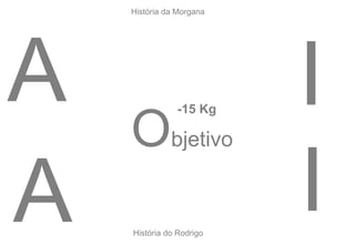 A
A
Objetivo
I
IHistória do Rodrigo
História da Morgana
-15 Kg
 