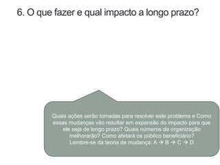 6. O que fazer e qual impacto a longo prazo?
Quais ações serão tomadas para resolver este problema e Como
essas mudanças vão resultar em expansão do impacto para que
ele seja de longo prazo? Quais números da organização
melhorarão? Como afetará os público beneficiário?
Lembre-se da teoria de mudança: A  B  C  D
 
