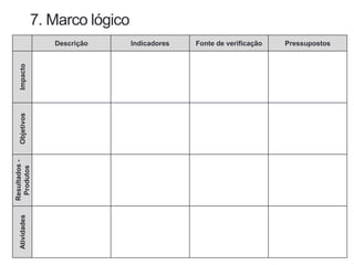 Descrição Indicadores Fonte de verificação Pressupostos
ImpactoObjetivos
Resultados-
Produtos
Atividades 7. Marco lógico
 