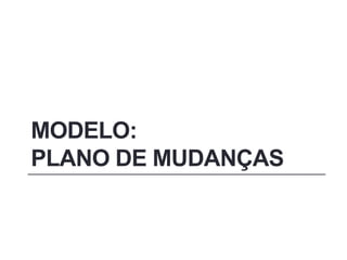 MODELO:
PLANO DE MUDANÇAS
 