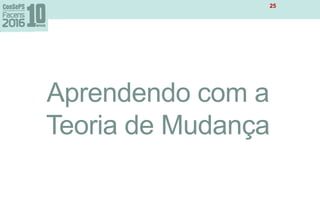Aprendendo com a
Teoria de Mudança
25
 