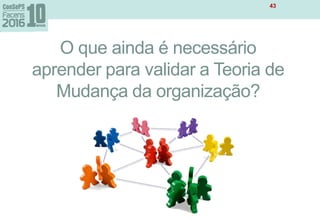 O que ainda é necessário
aprender para validar a Teoria de
Mudança da organização?
43
 