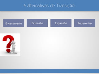 4 alternativas de Transição:
 