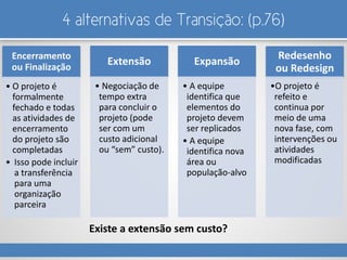 4 alternativas de Transição: (p.76)
Encerramento
ou Finalização
• O projeto é
formalmente
fechado e todas
as atividades de
encerramento
do projeto são
completadas
• Isso pode incluir
a transferência
para uma
organização
parceira
Extensão
• Negociação de
tempo extra
para concluir o
projeto (pode
ser com um
custo adicional
ou “sem” custo).
Expansão
• A equipe
identifica que
elementos do
projeto devem
ser replicados
• A equipe
identifica nova
área ou
população-alvo
Redesenho
ou Redesign
•O projeto é
refeito e
continua por
meio de uma
nova fase, com
intervenções ou
atividades
modificadas
Existe a extensão sem custo?
 