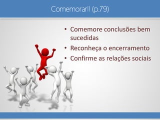 Comemorar!! (p.79)
• Comemore conclusões bem
sucedidas
• Reconheça o encerramento
• Confirme as relações sociais
 