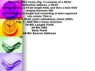 The IEEE 802.3 frame (Fig. 1) consists of a 48-bit destination address, a 48-bit source address, a 16-bit length field, and then a data field ranging between 368 and 12,000 bits in length and consisting of data organized into octets. This is followed by a 32-bit cyclic redundancy check (CRC). Fig. 1.  IEEE 802.3 frame structure. 16-Bit Length Field 32-Bit CRC Data Field 48-Bit Source Address 