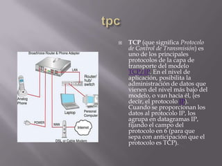 Chile            cl