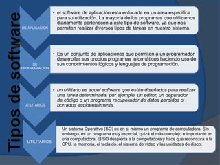 DE APLICACION
• el software de aplicación esta enfocada en un área especifica
para su utilización. La mayoría de los programas que utilizamos
diariamente pertenecen a este tipo de software, ya que nos
permiten realizar diversos tipos de tareas en nuestro sistema.
DE
PROGRAMACION
• Es un conjunto de aplicaciones que permiten a un programador
desarrollar sus propios programas informáticos haciendo uso de
sus conocimientos lógicos y lenguajes de programación.
UTILITARIOS
• un utilitario es aquel software que están diseñados para realizar
una tarea determinada, por ejemplo, un editor, un depurador
de código o un programa recuperador de datos perdidos o
borrados accidentalmente.
UTILITARIOS
Un sistema Operativo (SO) es en sí mismo un programa de computadora. Sin
embargo, es un programa muy especial, quizá el más complejo e importante en
una computadora. El SO despierta a la computadora y hace que reconozca a la
CPU, la memoria, el tecla do, el sistema de vídeo y las unidades de disco.
 