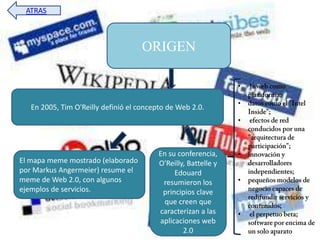 ATRAS



                                    ORIGEN

                                                                 •

                                                                 •
   En 2005, Tim O'Reilly definió el concepto de Web 2.0.
                                                                 •



                                          En su conferencia,     •
El mapa meme mostrado (elaborado          O'Reilly, Battelle y
por Markus Angermeier) resume el               Edouard
meme de Web 2.0, con algunos               resumieron los        •
ejemplos de servicios.                     principios clave
                                            que creen que
                                          caracterizan a las     •
                                          aplicaciones web
                                                  2.0
 