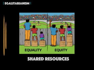 Egalitarianism
Shared Resources
 