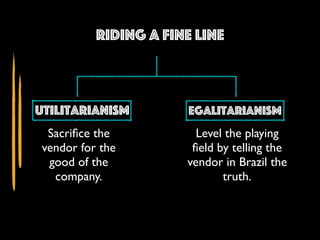 Riding a Fine Line
Utilitarianism Egalitarianism
Level the playing
ﬁeld by telling the
vendor in Brazil the
truth.
Sacriﬁce the
vendor for the
good of the
company.
 