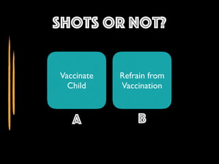 Shots or Not?
A B
Vaccinate
Child
Refrain from
Vaccination
 