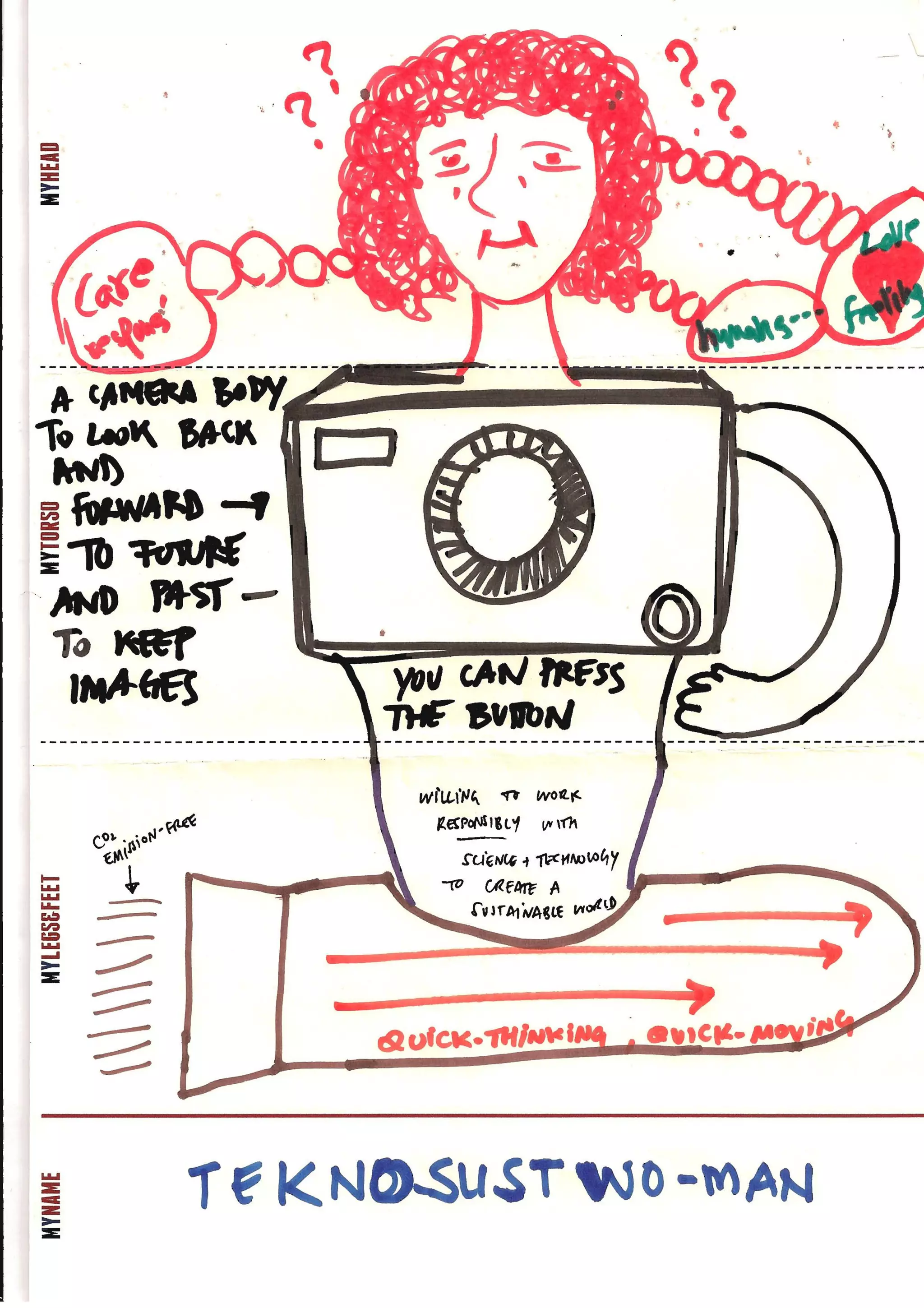 .


                                                                 ~.?
                        •                                         •   •




                            -------------------------- -------------------------
                                                  -                       - _
                                                                            ..




                               wru..t'~".     '0      wotl.~
                                 It.EtPOf'JS 'It '1   I.N 1'h
                                     -

......
I-­
......
....             ....
w
en
         -_­
...
......
~


>
z

         - ---
 