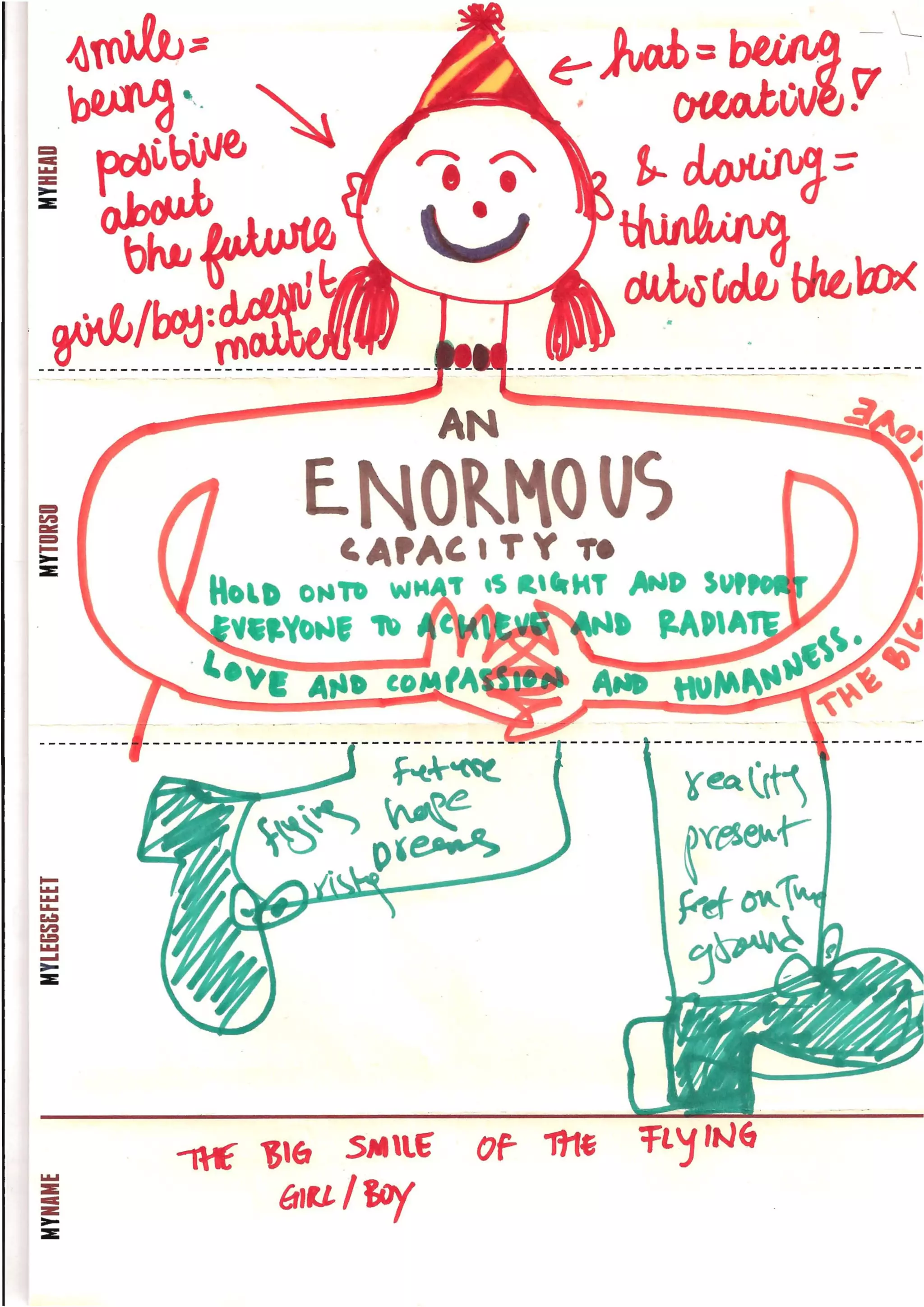 v·
                                                                                                                             •




                                               - - - :-----:. ­ :....­ - ::- ­ - - -:. :- ­ - - -._­
                                                                                                   -~ =---=-~   ----­ - - - - - - - - - -

        ~----~AN'--'------..:S
                         E.NO"MOUS
                          'APA' , Y            T                T.
              110'"      0"'" WM ,. " ..'GrMT                                AND $ut
               ~'~Yowl                                                              '-A"A
            .1..                 1)                                     •
                                                                                                                       . ~
                 YI At'. co ,,,	                                   AtID                 ttU~~"~                          '!t,"
                      . _	   .                                                                                        4("
        -------------------­   ---c....-.~~- _u_ -------
                                   ~.,...-,~
                                                                                          ~            -_u             ..
                                                                                                                            --------­

                        .~~
                  ~.             O,eJI-->




.....
           1£	 l'Ef     s,nlE' Of mE                                          "fl'j 'Nfl
:z
ce
:z:
>­
                      hlU!fJIt
:z
 