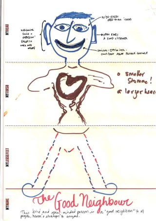 W"-Cohi~
          SMILE ...                                                 --+oraJ fMl3:
          E'(f/2~ ioN:
                                                                        Pr t,ooD L;Si~

         ,~~,.o


        WOItt. Ydl1
               antstS'
                                                                     ~M;Liwe, ~     Of'riM iS1fc... •
                                                                         c.otlr-.barr         ,AB6~ Po.>f1iv~ ctM~E'


                                          .   ~   - - ---'.-.-   --~~------ ':"""""!...-~~   -- - -- -   ~   -- -   ~~~-~--   - - -   ---~




                                                                                               o         s",.1W
                                                                                                             ~~tlI~               !
                                                                                               #t "t~f" Ullt~




--------------------------------------------- ----------------------------------------
       _   __   n_   .- _   .                              ".... ­




....

::E
CI:
:ill:
>
Z
 