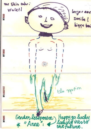 _, 'ki_ ~t:                                                                                                                                                      --       
                                                                                                                                                                                 ­

    vrol.tf I                                                                                                                                                                    .


                                                                                                                               IAf~C' ••"
                                                                                                                                    SMik (
                                                                                                                                     ~'''4                              ....
-----------------------.--------: --:J            -   -       'i"'L- -   -   -   -       -   -   -   -   ~ ~ -   "!'" -   -   ~ -   ~_- -   -   -,~ ~.- -   -   -   -   -   ~~_--




                            ,,-                   ~                      ~
                          (~
                          I      '.  ~
                                  ,~~,
                                       )

                                         ,
                          l      I                               ,                           f
                          , " . -;. : .
                              ... : ''
                              .- ...                      , ,
                                                          " I

                           ~ ~           ••   •



                                                    p    (



_m______ --------------------------------------~-J-~,-, ~f-----
                                                                                     ,                   m_m_u




                                                                                                                          -­
                                                                                                                                                                m                     _




....
....
to­

.....
~
en
....
c.a
....
=­
:::II:




..
....
:::::E
:z::
=­
:::II:
 