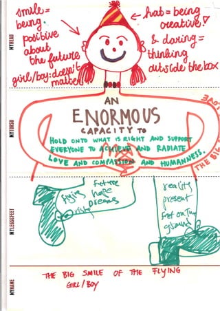 v·
                                                                                                                             •




                                               - - - :-----:. ­ :....­ - ::- ­ - - -:. :- ­ - - -._­
                                                                                                   -~ =---=-~   ----­ - - - - - - - - - -

        ~----~AN'--'------..:S
                         E.NO"MOUS
                          'APA' , Y            T                T.
              110'"      0"'" WM ,. " ..'GrMT                                AND $ut
               ~'~Yowl                                                              '-A"A
            .1..                 1)                                     •
                                                                                                                       . ~
                 YI At'. co ,,,	                                   AtID                 ttU~~"~                          '!t,"
                      . _	   .                                                                                        4("
        -------------------­   ---c....-.~~- _u_ -------
                                   ~.,...-,~
                                                                                          ~            -_u             ..
                                                                                                                            --------­

                        .~~
                  ~.             O,eJI-->




.....
           1£	 l'Ef     s,nlE' Of mE                                          "fl'j 'Nfl
:z
ce
:z:
>­
                      hlU!fJIt
:z
 