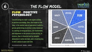 FLOW - POSITIVE PSYCHOLOGY