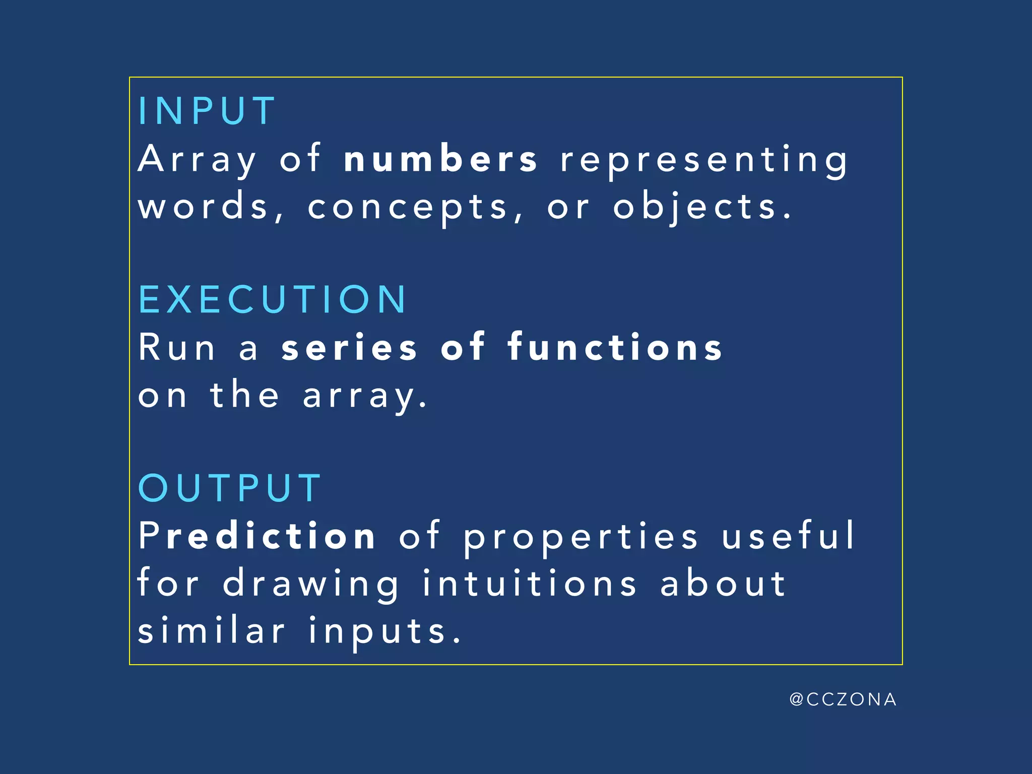 @ C C Z O N A
ALGORITHMS FOR
FAST, TRAINABLE,
ARTIFICIAL NEURAL
NETWORKS
D E E P L E A R N I N G
 