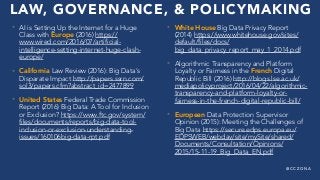 @ C C Z O N A
LAW, GOVERNANCE, & POLICYMAKING
• AI is Setting Up the Internet for a Huge
Class with Europe (2016) https://
www.wired.com/2016/07/artificial-
intelligence-setting-internet-huge-clash-
europe/
• California Law Review (2016): Big Data's
Disparate Impact http://papers.ssrn.com/
sol3/papers.cfm?abstract_id=2477899
• United States Federal Trade Commission
Report (2016) Big Data: A Tool for Inclusion
or Exclusion? https://www.ftc.gov/system/
files/documents/reports/big-data-tool-
inclusion-or-exclusion-understanding-
issues/160106big-data-rpt.pdf
• White House Big Data Privacy Report
(2014) https://www.whitehouse.gov/sites/
default/files/docs/
big_data_privacy_report_may_1_2014.pdf
• Algorithmic Transparency and Platform
Loyalty or Fairness in the French Digital
Republic Bill (2016) http://blogs.lse.ac.uk/
mediapolicyproject/2016/04/22/algorithmic-
transparency-and-platform-loyalty-or-
fairness-in-the-french-digital-republic-bill/
• European Data Protection Supervisor
Opinion (2015): Meeting the Challenges of
Big Data https://secure.edps.europa.eu/
EDPSWEB/webdav/site/mySite/shared/
Documents/Consultation/Opinions/
2015/15-11-19_Big_Data_EN.pdf
 