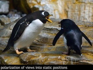 polarization of views into static positions X 