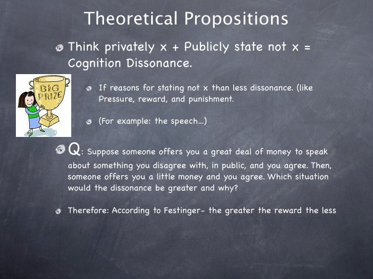 Consequences Of Forced Compliance - 