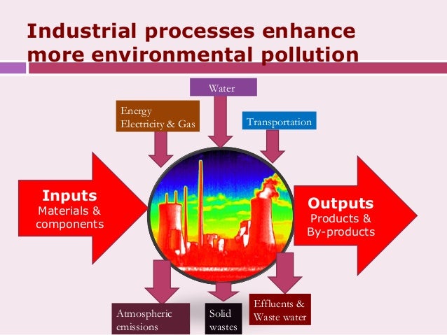 Consequences Of Depletion Of Natural Resources Consequences Of Depletion Of Natural Resources