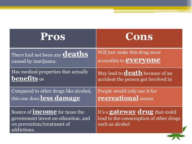 The Pros And Cons Of Legalizing Marijuana