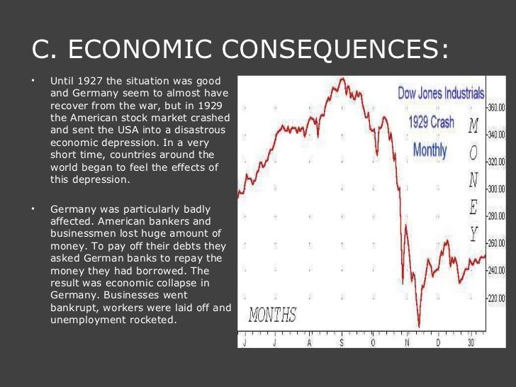 consequences of ww1 in germany history essay The experience of world war one students then use this work to complete an essay question economic and cultural consequences of world war one in germany . consequences of ww1 in germany history essay The experience of world war one students then use this work to complete an essay question economic and cultural consequences of world war one in germany .