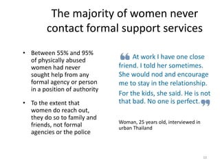 The majority of women never contact formal support servicesBetween 55% and 95% of physically abused women had never sought help from any formal agency or person in a position of authorityTo the extent that women do reach out, they do so to family and friends, not formal agencies or the policeAt work I have one close friend. I told her sometimes. She would nod and encourage me to stay in the relationship.	For the kids, she said. He is not that bad. No one is perfect.Woman, 25 years old, interviewed in urban Thailand10