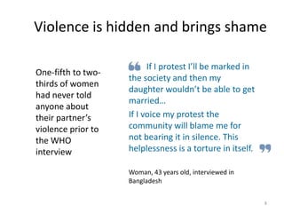 Violence is hidden and brings shameIf I protest I’ll be marked in the society and then my daughter wouldn’t be able to get married…	If I voice my protest the community will blame me for not bearing it in silence. This helplessness is a torture in itself. Woman, 43 years old, interviewed in BangladeshOne-fifth to two-thirds of women had never told anyone about their partner’s violence prior to the WHO interview8