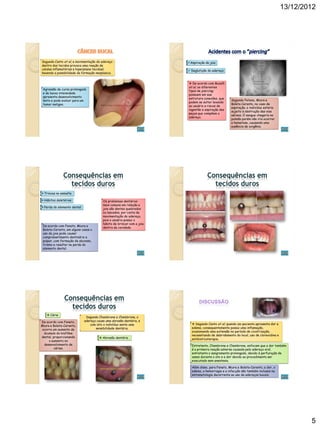 13/12/2012




Segundo Canto et al, a movimentação do adereço                          Aspiração da joia
dentro dos tecidos provoca uma reação de
celulas inflamatórias e hiperplasia tecidual,                            Deglutição do adereço
havendo a possibilidade da formação neoplasica.


                                                                         De acordo com Bozelli
                                                                        et al, os diferentes
 Agressão de curso prolongado                                           tipos de piercing
 e de baixa intensidade                                                 possuem em sua
 apresenta desenvolvimento
                                                                        estrutura conexões, que
 lento e pode evoluir para um                                                                       Segundo Fetano, Miura e
                                                                        podem se soltar levando
 tumor maligno.                                                                                     Boleta Ceranto, no caso de
                                                                        ao usuário a riscos de
                                                                                                    aspiração, o individuo estaria
                                                                        ingestão e aspiração das
                                                                                                    sujeito à obstrução das vias
                                                                        peças que compõem o
                                                                                                    aéreas. O sangue chegaria no
                                                                        adereço.
                                                                                                    pulmão porém não iria ocorrer
                                                                                                    a hematose, causando uma
                                                                                                    ausência de oxigênio.




 Trincas no esmalte

 Hábitos deletérios                     Os problemas dentários
                                         mais comuns em relação a
 Perda do elemento dental               joia são dentes quebrados
                                         ou lascados, por conta da
                                         movimentação do adereço,
                                         pois o usuário possui o
                                         hábito de brincar com a joia
 De acordo com Fenato, Miura e
                                         dentro da cavidade.
 Boleta-Ceranto, em alguns casos o
 uso da joia pode causar
 comprometimento dentinário e
 pulpar, com formação de abcesso,
 trismo e resultar na perda do
 elemento dental.




    Cárie
                              Segundo Chambrone e Chambrone, o
De acordo com Fenato,        adereço causa uma abrasão dentária, e
                                 com isto o indivíduo sente uma            Segundo Canto et al, quando um paciente apresenta dor e
Miura e Boleta-Ceranto,
                                    sensibilidade dentária.               edema, consequentemente possui uma inflamação,
ocorre um aumento de
                                                                          ocasionando uma extensão no período de cicatrização,
  ácumulo do biofilme
                                                                          necessitando de debridamento do local, uso de clorexidina e
dental, proporcionando                 Abrasão dentária                  antibioticoterapia.
     o aumento no
  desenvolvimento de                                                      Entretanto, Chambrone e Chambrone, enfocam que a dor também
         cáries.                                                          é a primeira reação adversa causada pelo adereço oral,
                                                                          entretanto o sangramento prolongado, devido à perfuração de
                                                                          vasos durante o ato e a dor devido ao procedimento ser
                                                                          executado sem anestesia.

                                                                          Além disso, para Fenato, Miura e Boleta-Ceranto, a dor, o
                                                                          edema, a hemorragia e a infecção são também inclusos na
                                                                          sintomatologia decorrente ao uso de adereços bucais.




                                                                                                                                                5
 