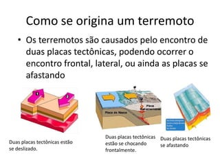 Como se origina um terremoto
   • Os terremotos são causados pelo encontro de
     duas placas tectônicas, podendo ocorrer o
     encontro frontal, lateral, ou ainda as placas se
     afastando




                               Duas placas tectônicas Duas placas tectônicas
Duas placas tectônicas estão   estão se chocando      se afastando
se deslizado.                  frontalmente.
 