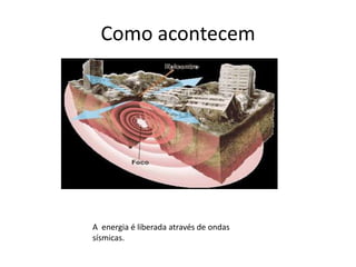 Como acontecem




A energia é liberada através de ondas
sísmicas.
 