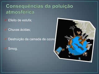  Efeito de estufa;

 Chuvas ácidas;

 Destruição da camada de ozono;

 Smog.
 