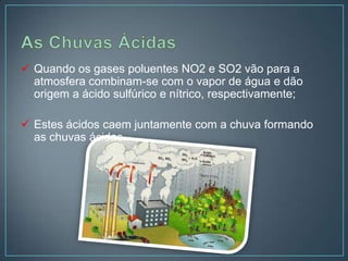  Quando os gases poluentes NO2 e SO2 vão para a
  atmosfera combinam-se com o vapor de água e dão
  origem a ácido sulfúrico e nítrico, respectivamente;

 Estes ácidos caem juntamente com a chuva formando
  as chuvas ácidas.
 