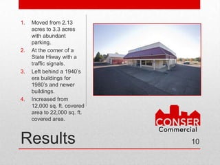1.   Moved from 2.13
     acres to 3.3 acres
     with abundant
     parking.
2.   At the corner of a
     State Highway with
     traffic signals.
3.   Left behind 1940’s
     era buildings for
     1980’s and newer
     buildings.
4.   Increased from
     12,000 sq. ft. covered
     area to 22,000 sq. ft.
     covered area.



Results                       10
 