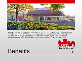 Habitat will thrive and grow with more retail space. Both “Swap Properties” can
now be put to more productive use. Habitat can continue their mission of
providing more affordable housing to those in need. A win-win-win deal.




Benefits                                                                      11
 