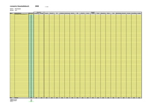 Conserio Haushaltsbuch