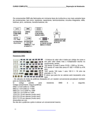 CURSO COMPLETO______________________________________________Reparação de Notebooks

Os componentes SMD são fabricados em inúmeros tipos de invólucros e nos mais variados tipos
de componentes, tais como: resistores, capacitores, semicondutores, circuitos integrados, relês,
bobinas, ptc's, varistores, transformadores, etc.

Encapsulamentos SMD
Resistores SMD
- A leitura do valor não é dada por código de cores e
sim pelo valor direto mas o multiplicador escrito no
componente, sendo:
102 sendo 10 mais 2 zeros 10 00 = 1000 ou 1K ohm
473 sendo 47 mais três zeros 47 000 = 47000 ou 47K
ohm
1001 sendo 100 mais 1 zero 100 0 = 1K ohm de
precisão +/- 1%
É obvio que para ler os valores será necessário uma
lupa.
- Os cálculos do limite de potência dissipada em um resistor convencional prevalecem também
para os resistores SMD.
O
código
padrão
para
resistores
SMD
é
o
seguinte:
Código comprimento. largura potência
0402 1,5 0,6 0,063 ou 1/16W
0603 2,1 0,9 0,063 ou 1/16W
0805 2,6 1,4 0,125W ou 1/8W
1206 3,8 1,8 0,25W ou 1/4W
1218 3,8 1,8 em desuso (muito caro)
2010 5,6 2,8 em desuso (muito caro)
2512 7,0 3,5 em desuso (muito caro)
dimensões em mm
Se não der a potência o jeito é colocar um convencional mesmo.

13

 