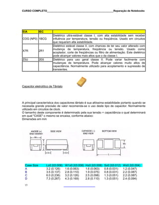 CURSO COMPLETO______________________________________________Reparação de Notebooks

EIA

IEC

COG (NP0) 1BCG

X7R

2R1

Z5U

2E6

Dielétrico ultra-estável classe I, com alta estabilidade sem receber
influência por temperatura, tensão ou freqüência. Usado em circuitos
que requerem alta estabilidade.
Dielétrico estável classe II, com chances de ter seu valor alterado com
mudança de temperatura, freqüência ou tensão. Usado como
acoplador, corte de freqüências ou filtro de alimentação. Este dielétrico
pode alcançar valores mais altos que o da classe I.
Dielétrico para uso geral classe II. Pode variar facilmente com
mudanças de temperatura. Pode alcançar valores muito altos de
capacitância. Normalmente utilizado para acoplamento e supressão de
transientes.

Capacitor eletrolítico de Tântalo

A principal característica dos capacitores tântalo é sua altíssima estabilidade portanto quando se
necessita grande precisão de valor recomenda-se o uso deste tipo de capacitor. Normalmente
utilizado em circuitos de clock.
O tamanho deste componente é determinado pela sua tensão + capacitância o qual determinará
em qual "CASE" o mesmo se encaixa, conforme abaixo:
Dimensões em mm

Case Size
A
B
C
D
15

L±0.2(0.008)
3.2 (0.126)
3.5 (0.137)
6.0 (0.236)
7.3 (0.287)

W1±0.2(0.008)
1.6 (0.063)
2.8 (0.110)
3.2 (0.126)
4.3 (0.169)

H±0.2(0.008)
1.6 (0.063)
1.9 (0.075)
2.5 (0.098)
2.8 (0.110)

S±0.2(0.012)
0.8 (0.031)
0.8 (0.031)
1.3 (0.051)
1.3 (0.051)

W±0.2(0.004)
1.2 (0.047)
2.2 (0.087)
2.2 (0.087)
2.4 (0.094)

 