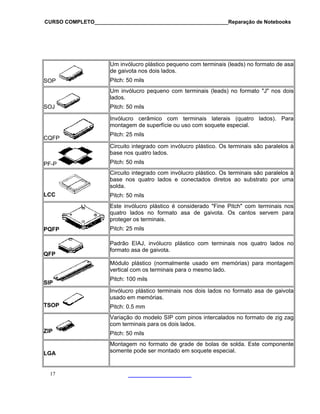 CURSO COMPLETO______________________________________________Reparação de Notebooks

Um invólucro plástico pequeno com terminais (leads) no formato de asa
de gaivota nos dois lados.
SOP

Pitch: 50 mils
Um invólucro pequeno com terminais (leads) no formato "J" nos dois
lados.

SOJ

Pitch: 50 mils
Invólucro cerâmico com terminais laterais (quatro lados). Para
montagem de superfície ou uso com soquete especial.

CQFP

Pitch: 25 mils
Circuito integrado com invólucro plástico. Os terminais são paralelos à
base nos quatro lados.

PF-P

Pitch: 50 mils
Circuito integrado com invólucro plástico. Os terminais são paralelos à
base nos quatro lados e conectados diretos ao substrato por uma
solda.

LCC

Pitch: 50 mils
Este invólucro plástico é considerado "Fine Pitch" com terminais nos
quatro lados no formato asa de gaivota. Os cantos servem para
proteger os terminais.

PQFP

QFP

Pitch: 25 mils
Padrão EIAJ, invólucro plástico com terminais nos quatro lados no
formato asa de gaivota.
Módulo plástico (normalmente usado em memórias) para montagem
vertical com os terminais para o mesmo lado.

SIP

Pitch: 100 mils
Invólucro plástico terminais nos dois lados no formato asa de gaivota
usado em memórias.

TSOP

Pitch: 0.5 mm
Variação do modelo SIP com pinos intercalados no formato de zig zag
com terminais para os dois lados.

ZIP

Pitch: 50 mils

LGA

Montagem no formato de grade de bolas de solda. Este componente
somente pode ser montado em soquete especial.

17

 