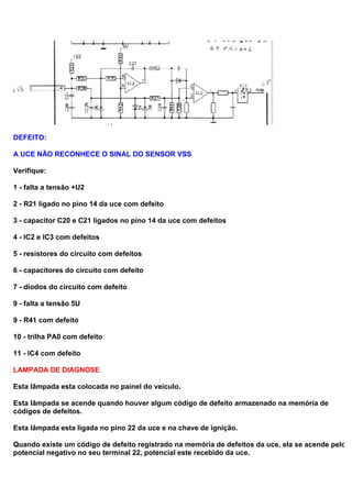 DEFEITO:
A UCE NÃO RECONHECE O SINAL DO SENSOR VSS
Verifique:
1 - falta a tensão +U2
2 - R21 ligado no pino 14 da uce com defeito
3 - capacitor C20 e C21 ligados no pino 14 da uce com defeitos
4 - IC2 e IC3 com defeitos
5 - resistores do circuito com defeitos
6 - capacitores do circuito com defeito
7 - diodos do circuito com defeito
9 - falta a tensão 5U
9 - R41 com defeito
10 - trilha PA0 com defeito
11 - IC4 com defeito
LAMPADA DE DIAGNOSE
Esta lâmpada esta colocada no painel do veiculo.
Esta lâmpada se acende quando houver algum código de defeito armazenado na memória de
códigos de defeitos.
Esta lâmpada esta ligada no pino 22 da uce e na chave de ignição.
Quando existe um código de defeito registrado na memória de defeitos da uce, ela se acende pelo
potencial negativo no seu terminal 22, potencial este recebido da uce.
 